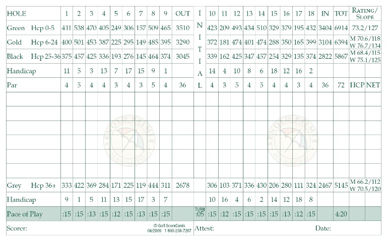 SWscorecardfront.jpg